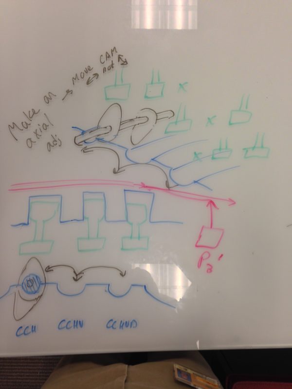 engineering brainstorm sketch