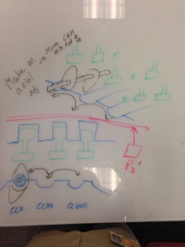 engineering brainstorm sketch